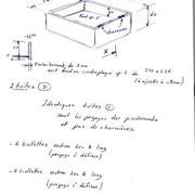 Petites boîtes supérieures