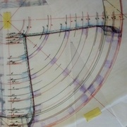 chants du panneau et emplacement de la rainure