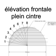 **A/** Divisions de l'emprunt et du plein cintre
