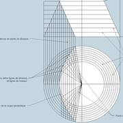 fig 3/ Tracé de la courbe de la coupe parabolique vue en plan