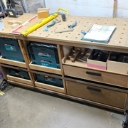 Modification d'un établi