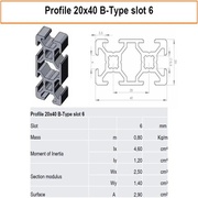 Dessin technique du profilé aluminium