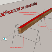 fig 1 Etablissement de panne faîtière