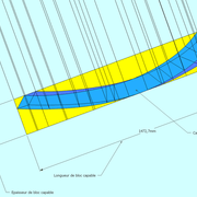 fig 2/ Tracé du calibre rallongé