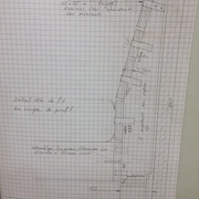 détail tête en coupe