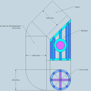 fig 1/ Mise en place du plan  développé à plat de la herse