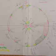 après calcul le rayon adéquat est de 109.7