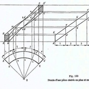 15.1 Vue en plan, développement, élévation