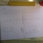 Plans