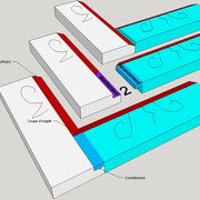 **2/** La rencontre d'un montant et d'une traverse moulurés.