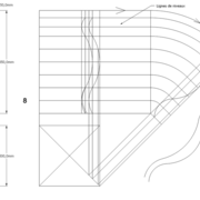 Arêtes cintrées autres que plein cintre (Pied de commode)