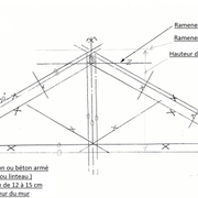 fig 2 Dessin préparatoire "à la planche"  https://www.ideo-energies.fr/