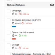 Indication de temps passé sur les tâches