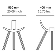 Les dimensions du Net
