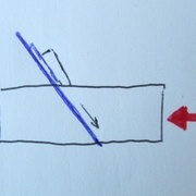 Frapper le nez pour sortir le fer