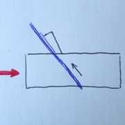 Frapper le talon pour rentrer le fer