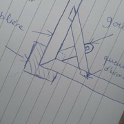 Angle de sablière avec gousset