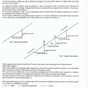 L'Air du Bois