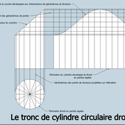 fig 2/ Le tracé et développement cylindrique tronqué