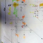 Détails de l'arrivée