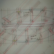 Projection et calibres
