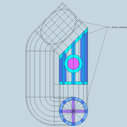 fig 2/ Tracé de la première courbe (extérieure) de la herse