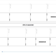 Résultat que je cherche à automatiser