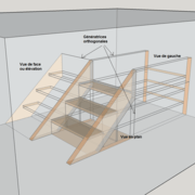 Marchepied droit en 3D dans la cage en verre et ses projections orthogonales