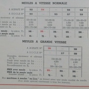 Machines à meuler, à vitesse normale et à grande vitesse, Peugeot Frères 1938
