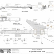 Plan guitare électrique
