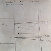 Détail des tenons avec l’angle de 3°