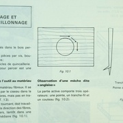 Observation d'une mèche dite "anglaise"