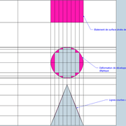 fig 4 bis/ Le tracé et développement cylindrique de pénétration