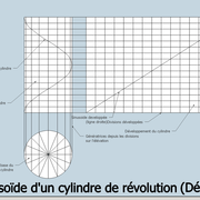 fig 1  /Le tracé et développement cylindrique débillardé