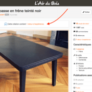 En en-tête de la publication