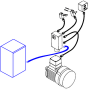 Vue éclatée des gaines et câbles