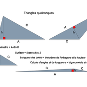 1/ Le triangle quelconque: