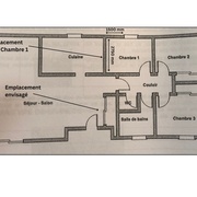 Croquis de situation