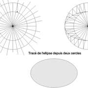 Tracé de l'ellipse depuis deux cercles :