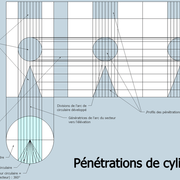 fig 4/ Le tracé et développement cylindrique de pénétration