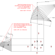 **B/**Divisions  par les cordes ou mesures par calcul des courbes