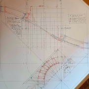 Les trois développements