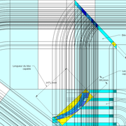 fig 1/ Le tracé de la herse