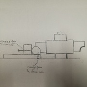Usinage des pseudos volutes en trois passes