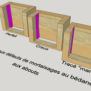**Principaux défauts d'usinages aux abouts de mortaises :**