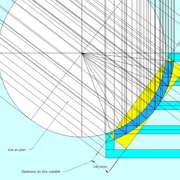 fig 4 Epaisseur du bloc capable sur la vue en plan