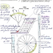 Calibre Jousse-Calibre juste-Différence en mm et non cm