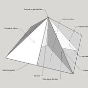 fig/1 Eléments de pyramide associés en charpente