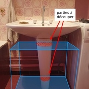 parties à découper
