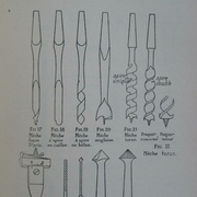 Outillage à percer (suite)